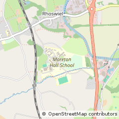 Map of Oswestry