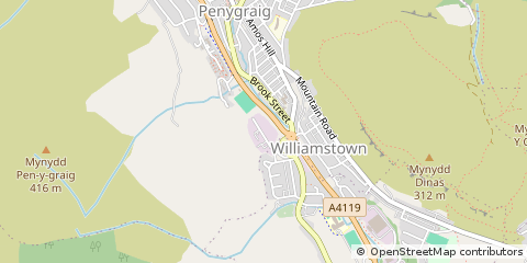 Map of Tonypandy, MID Glamorgan