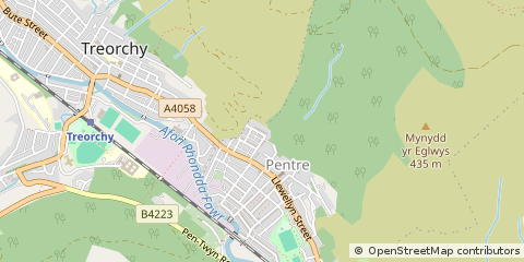 Map of Pentre