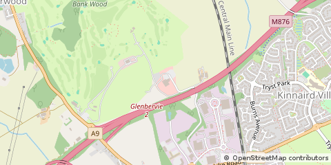 Map of Stirlingshire