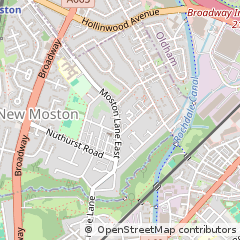 Map of Manchester